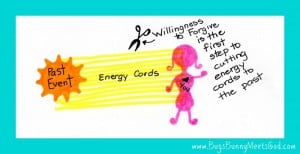 Forgiveness + Business {10 Steps to Increasing Your Energy For Biz}